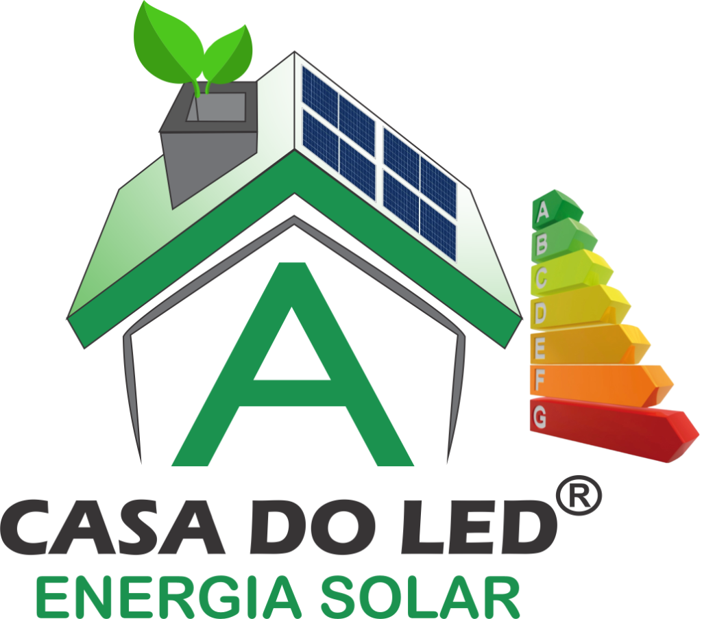 Casa do LED – Política de Privacidade